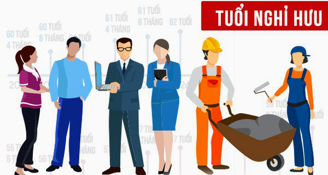 Nghị định số 135/2020/NĐ-CP quy định về tuổi nghỉ hưu.